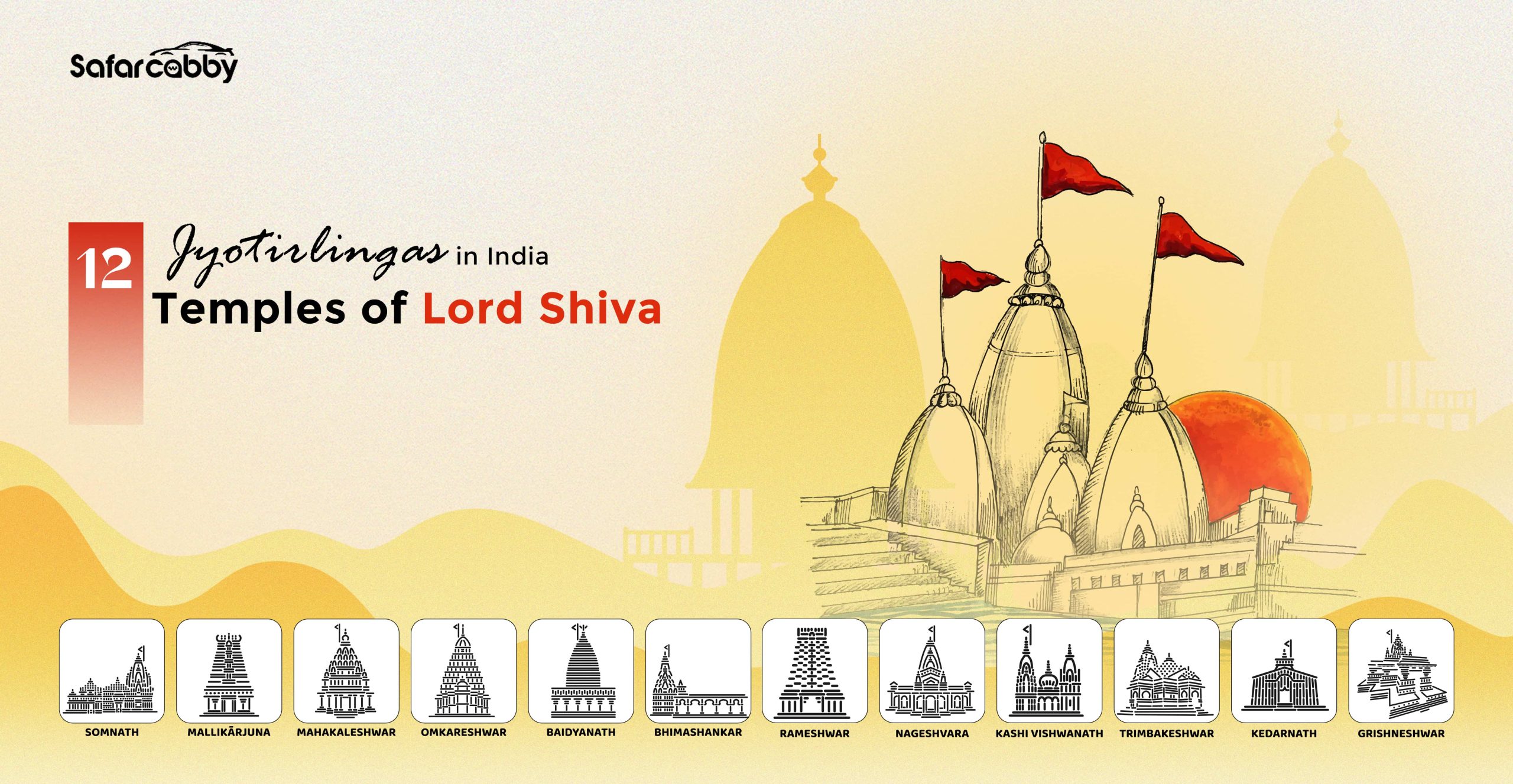 12 Jyotirlingas in India